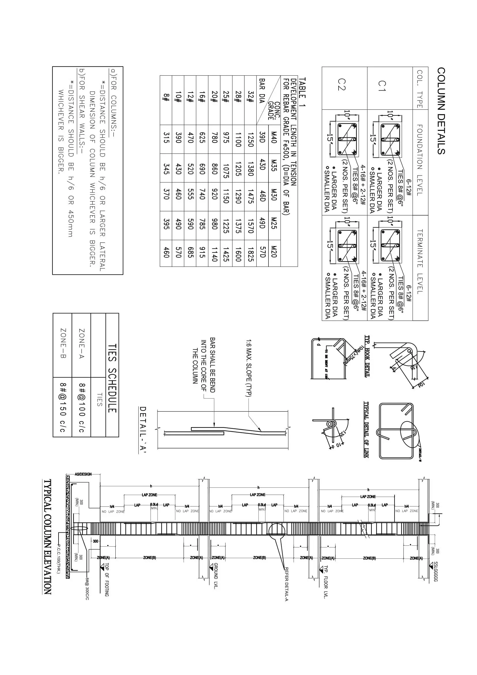 Structural Work, Ranchi