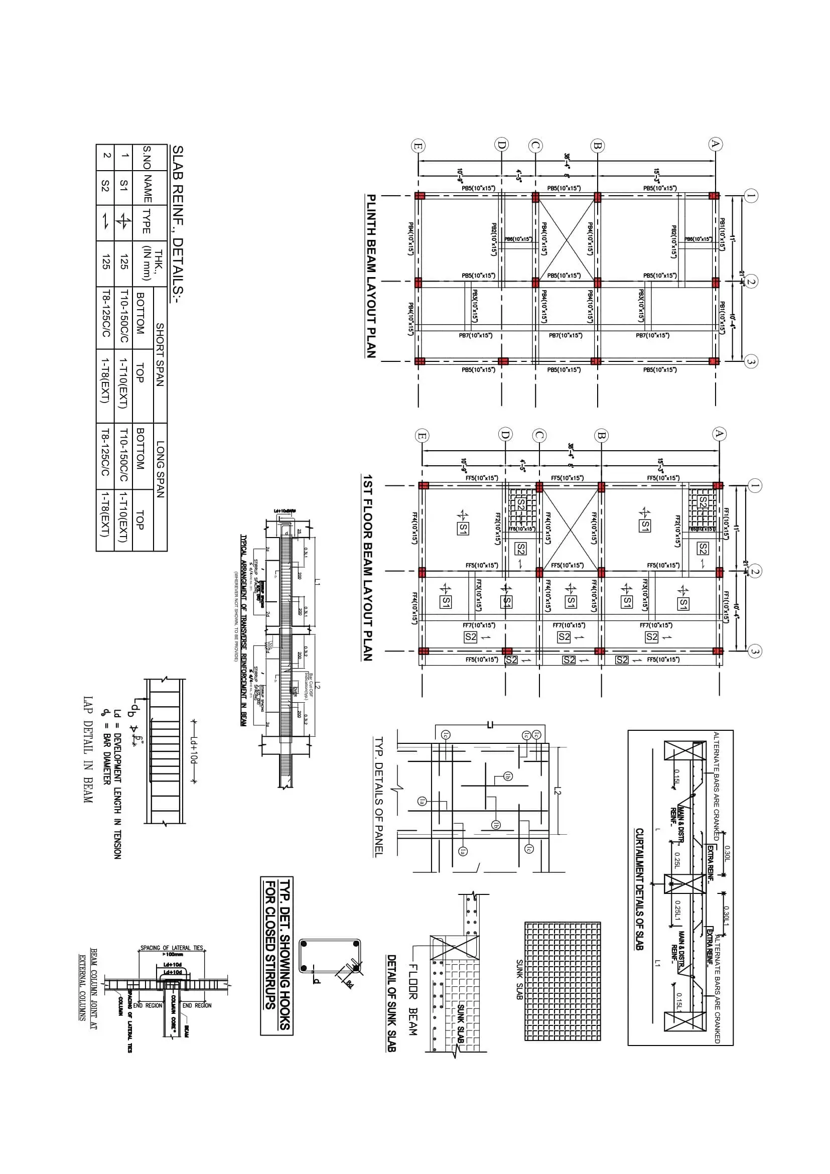 Construction Project, Jharkhand