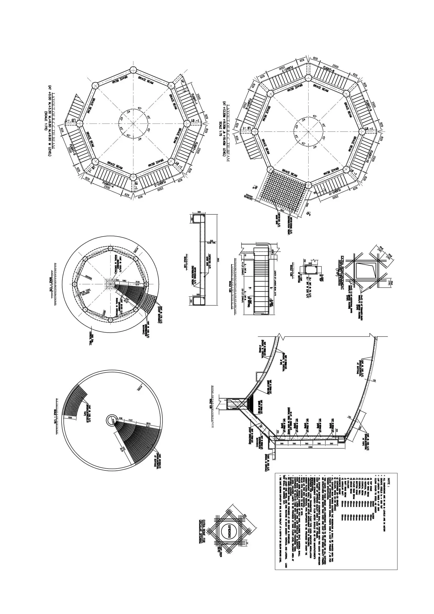 Commercial Construction, Ranchi